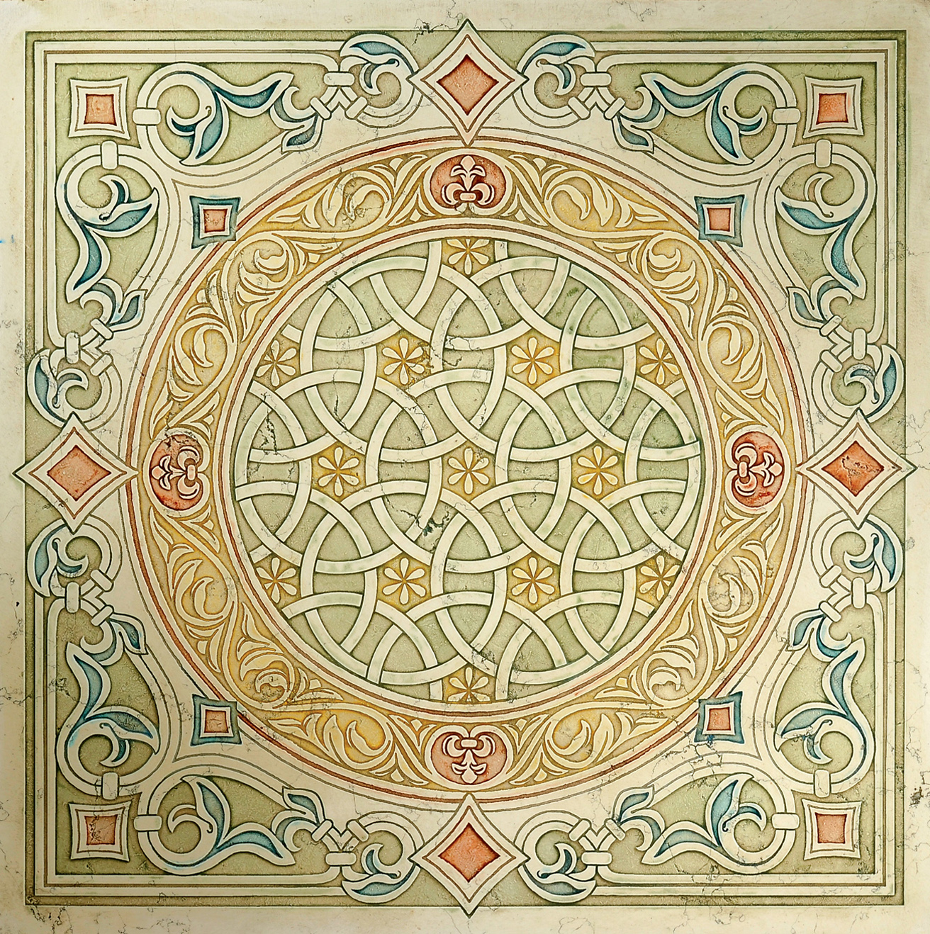 Details - Akros Le Acqueforti